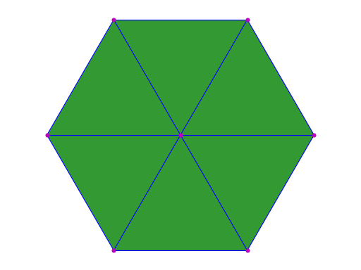 ../_images/property_topomesh-1.png