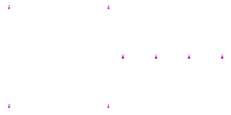 ../_images/property_topomesh-3.png