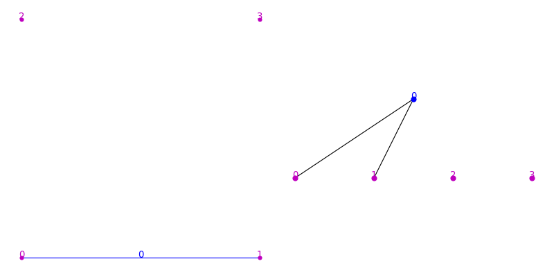 ../_images/property_topomesh-4.png