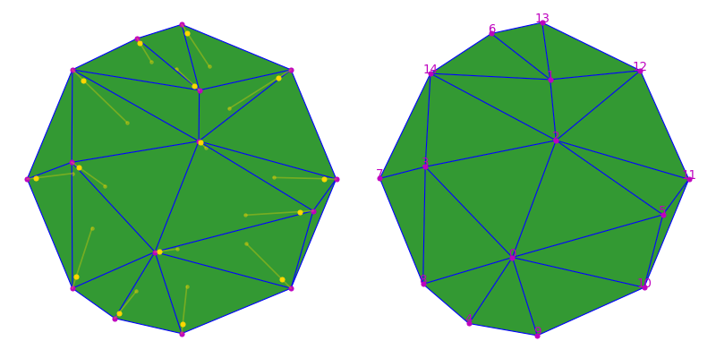 ../_images/topology-2.png