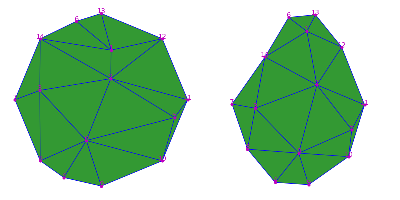 ../_images/topology-3.png